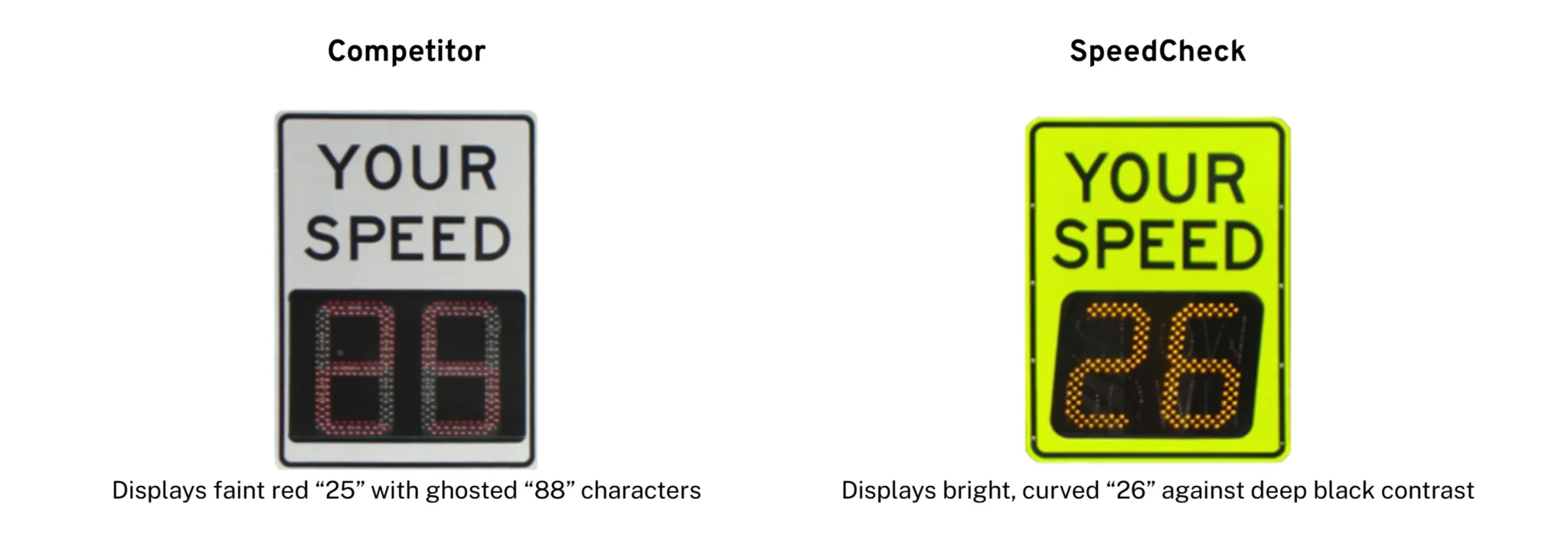 Comparison