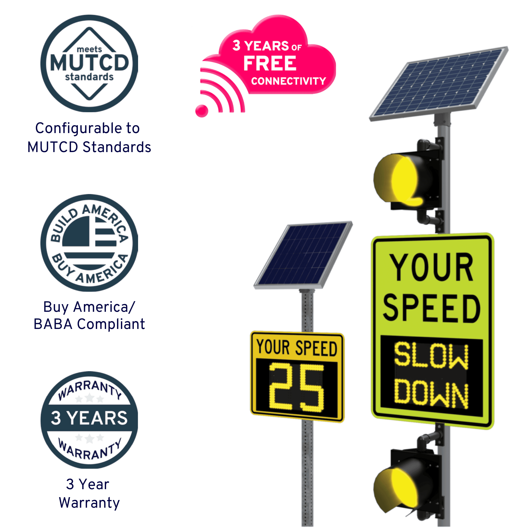 Product Page_Main_SpeedCheck